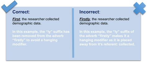 Modifiers and Adverbs | The Chicago School Community