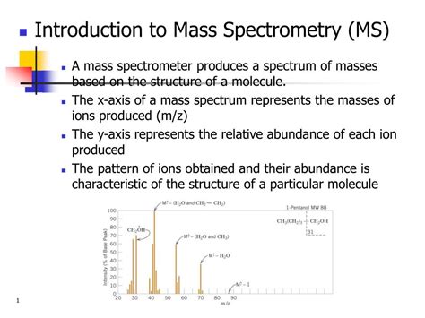 PPT - Introduction to Mass Spectrometry (MS) PowerPoint Presentation, free download - ID:6308252