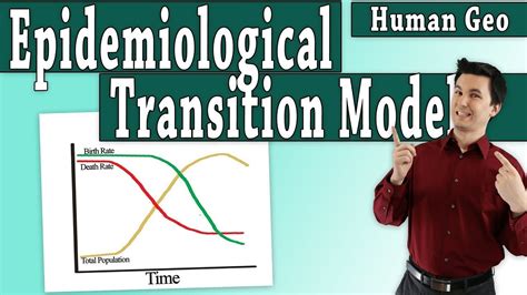 The Epidemiologic Transition: Changing Patterns of Mortality And ...