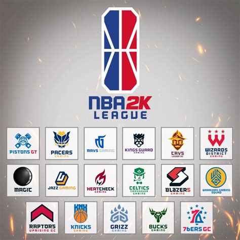 NBA 2K League is taking electronic gaming to new heights – The Pitch