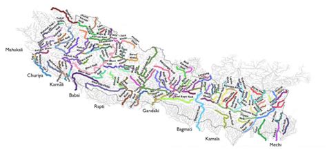 Overview of major rivers in Nepal. | Download Scientific Diagram