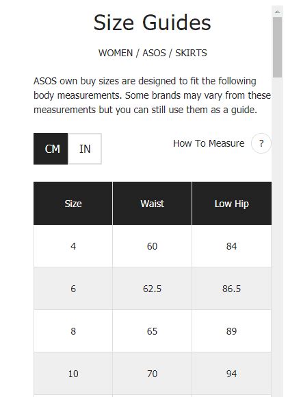 Asos Size Chart Us - Greenbushfarm.com