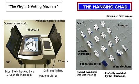 Virgin Vote Vs. The Hanging Chad : virginvschad