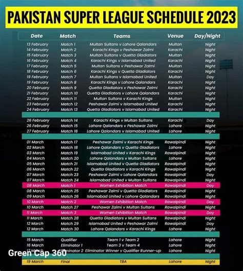 PSL Schedule 2023 Points Table, Match Timing