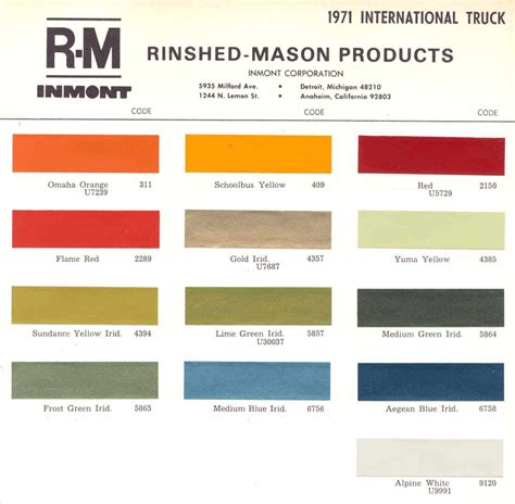 Navistar & International Paint Codes & Color Charts