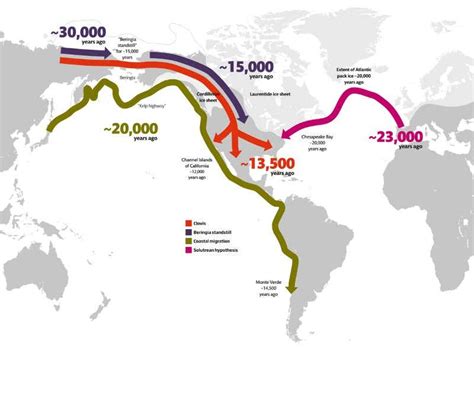 Migration mystery: Who were the first Americans? | New Scientist