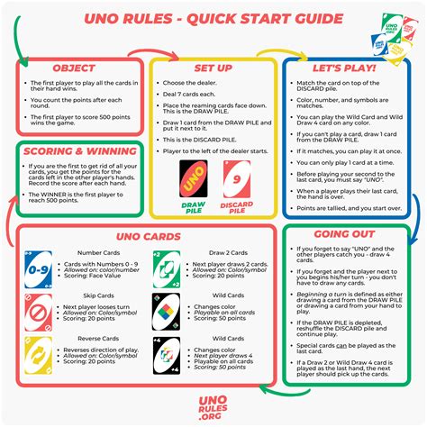 Printable Uno Card Game Rules - Cards Info