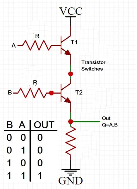 Not Gate Circuit Diagram Using Diode