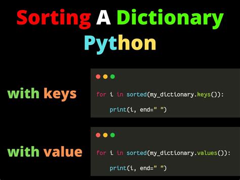 Dict Sort In Python | All Methods - CopyAssignment