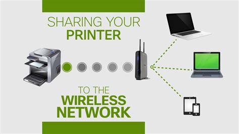 How To Add Wireless Printer To Mac | Robots.net