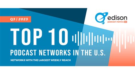 The Top U.S. Podcast Networks Based on Reach, Q3 2023 - Edison Research