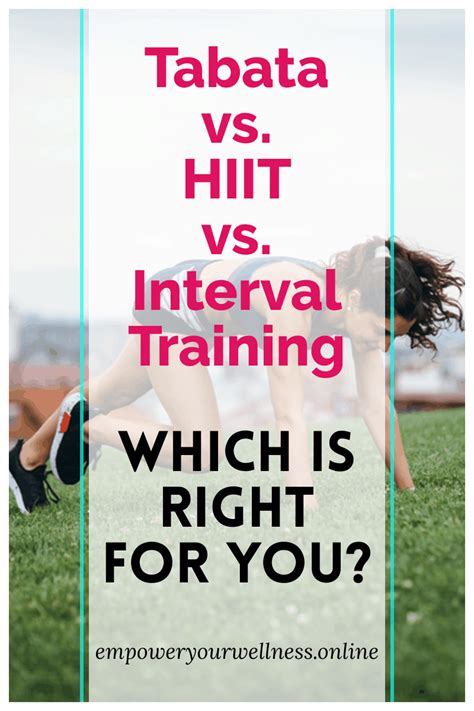 Tabata vs. HIIT vs. Interval Training - Which Workout Is Best? - EMPOWER YOURWELLNESS