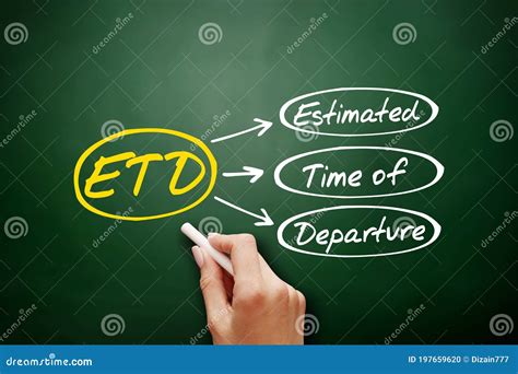 ETD - Estimated Time of Departure Acronym Stock Photo - Image of representation, pending: 197659620