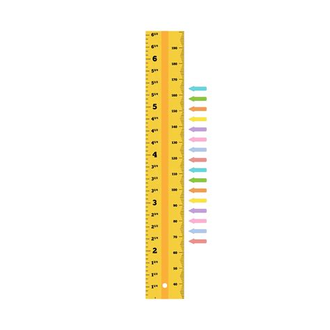 Inch Scale Chart