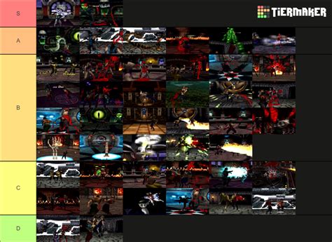 Mortal Kombat 4 Fatalities Tier List (Community Rankings) - TierMaker