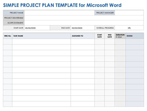 Free Microsoft Word Project Plan Templates | Smartsheet