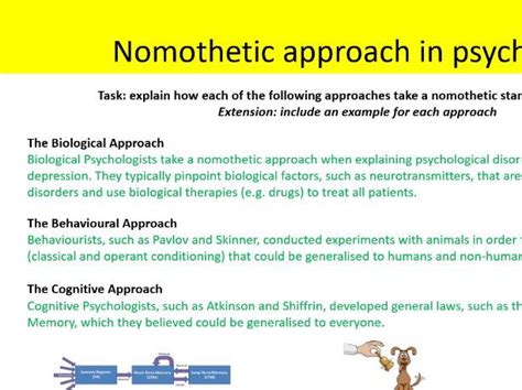 AQA Psychology idiographic and nomothetic issues and debates | Teaching ...