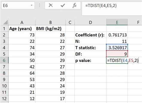 Inmunidad Alegre Diplomático calcular pearson en excel Oh Sotavento ...