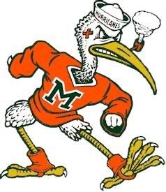 Pin by Madwild Spirit on College Mascots: ACC | Pinterest