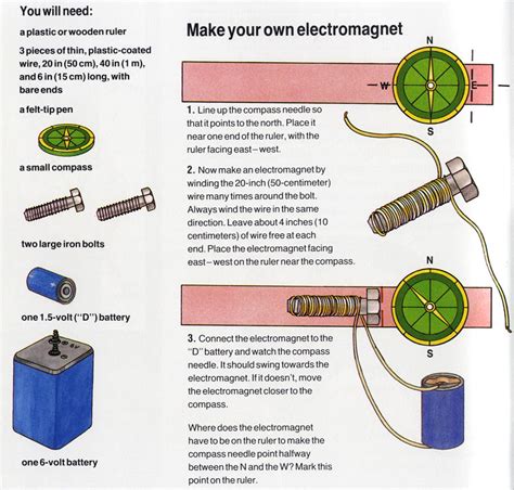 How to make an electromagnet? | DIY Projects