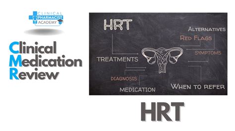 HRT Medication Review | Clinical Pharmacist Academy