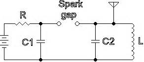 Electrical Simplified: Spark-gap transmitter