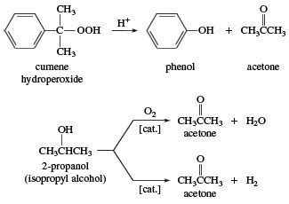 Acetone Is a Compound Which Is Used Extensively