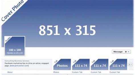 Facebook Page Header Size 2021 / Facebook Cover Videos Setup Sizes And Specifications : Social ...