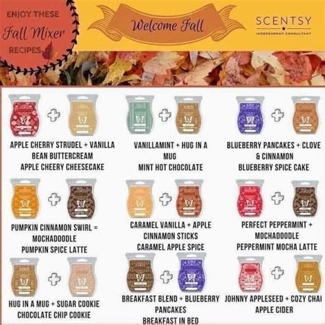 Scentsy wax bars – Artofit