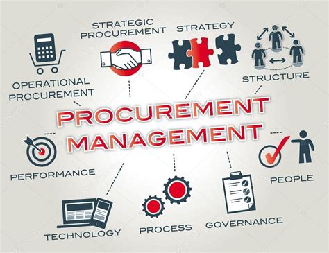 Procurement management. Stock Vector by ©trueffelpix 82012288