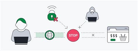 What is a VPN Kill Switch?