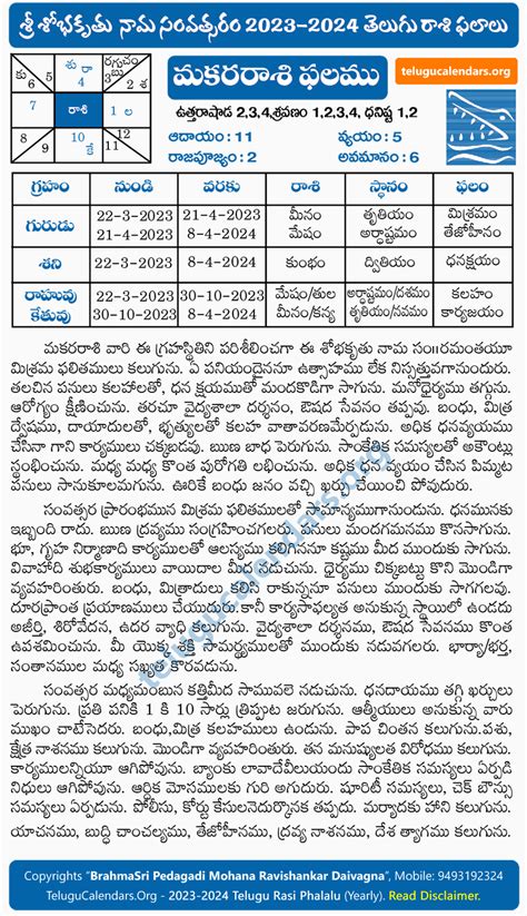 Makara Rasi Phalalu 2023-2024 Yearly Predictions & Remedies in Telugu