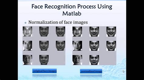 Facial Recognition Algorithms - Virgin Ass Sex