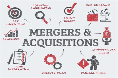 Mergers and Acquisitions - Pagel, Davis & Hill, P.C.