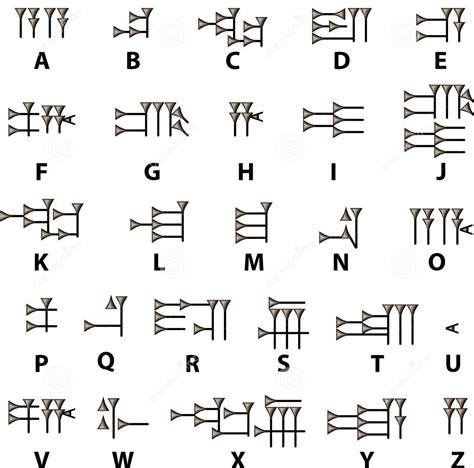 Blog de Sociales 1º ESO : MESOPOTAMIA (II): EL SURGIMIENTO DE LA ESCRITURA Y EL ARTE MESOPOTÁMICO