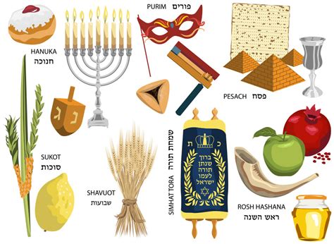 Jewish Holidays Explained: What are the major holidays in Judaism?