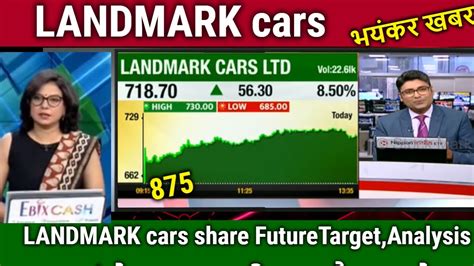 LANDMARK cars share news,landmark cars stock analysis,landmark cars share target, - YouTube