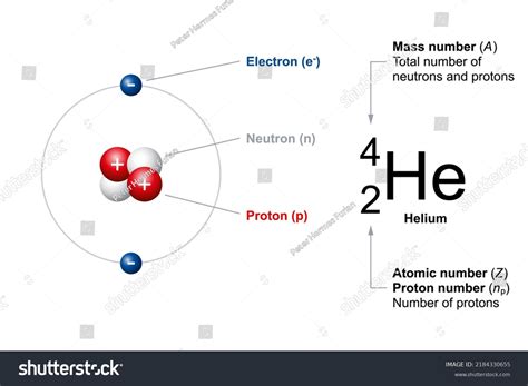 Helium Isotopes Photos and Images | Shutterstock