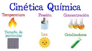 💥Factores que afectan la velocidad de una Reacción Quí... | Doovi