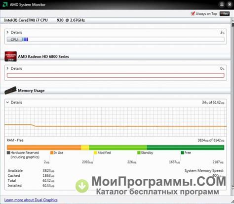 AMD System Monitor скачать бесплатно русская версия для Windows без регистрации