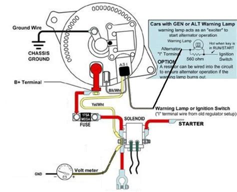 Ford 3g Alternator Wiring Diagram