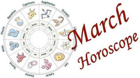 AstroSage Magazine: March 2014 Horoscope