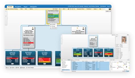 Organizational Chart Software - PeopleSpheres