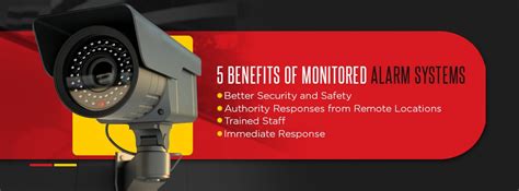 Guide to Home Security Monitoring Systems | Lexington Alarm