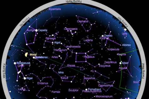 Observing | Stargazing Guides, Astronomy Podcasts & More - Sky & Telescope