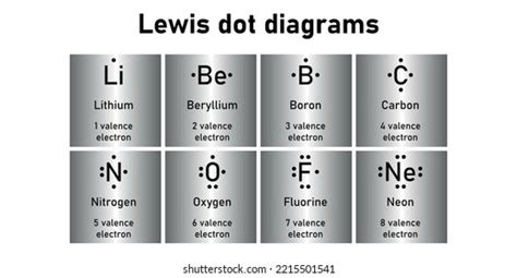 19+ Lithium Electron Dot Diagram - MoansMirissa