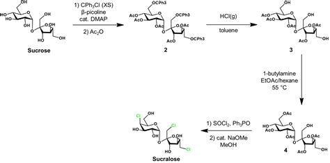 The Synthesis Of Sucralose From Sucrose The Science Snail, 54% OFF