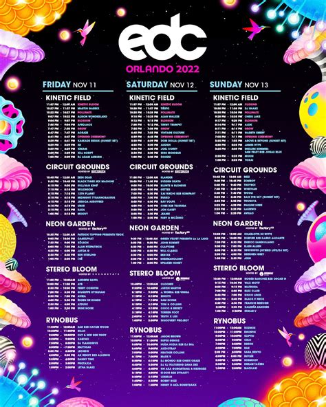 iEDM's Official EDC Orlando 2022 Festival Guide