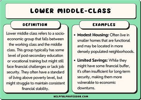 The Lower Middle Class: Definition, Lifestyle, Examples (2024)