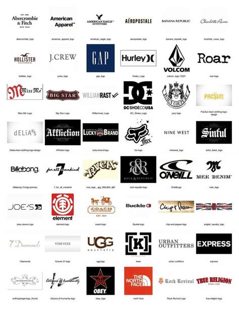 Mens clothing brands, Popular clothing brands, Clothing brand